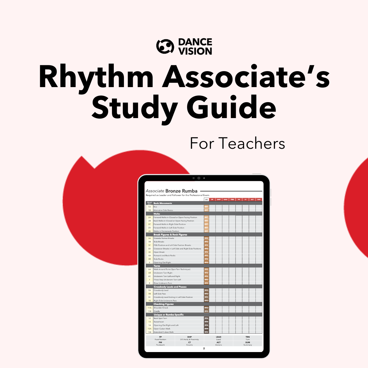 A free study guide for teachers to prepare for the Dance Vision American Rhythm Associate’s Certification.
